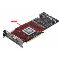 Hvordan VRAM påvirker spill, redigering og PC-ytelsen din?